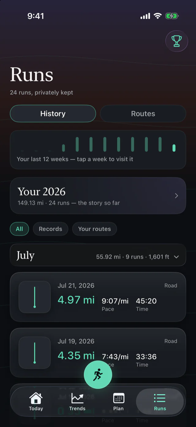 Runs history: twelve weeks, the year so far, and a private run list